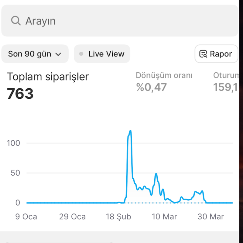 Kazanç