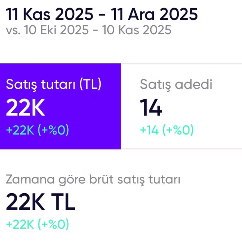 Kazanç