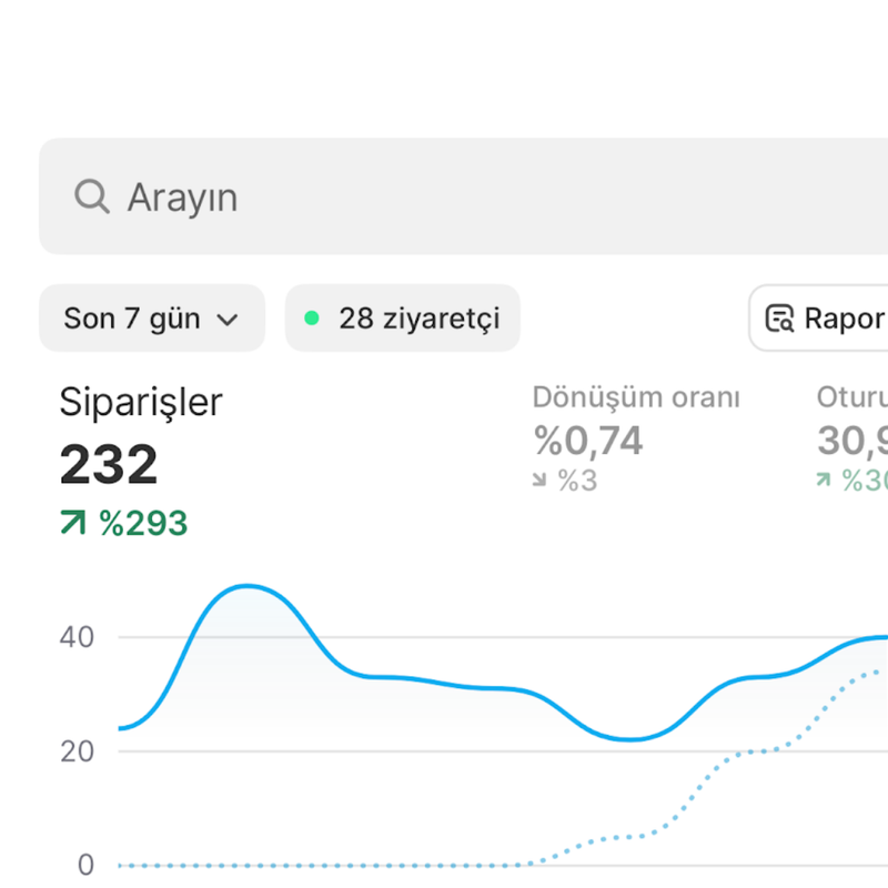 Kazanç